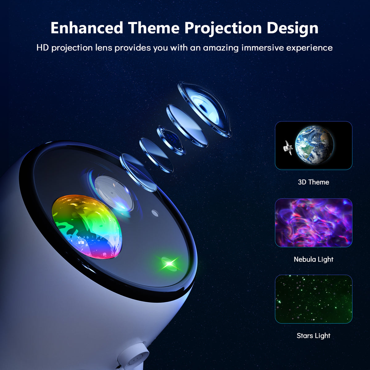 Rossetta Galaxy Projector Star Projector , 3D Projector for Bedroom ...