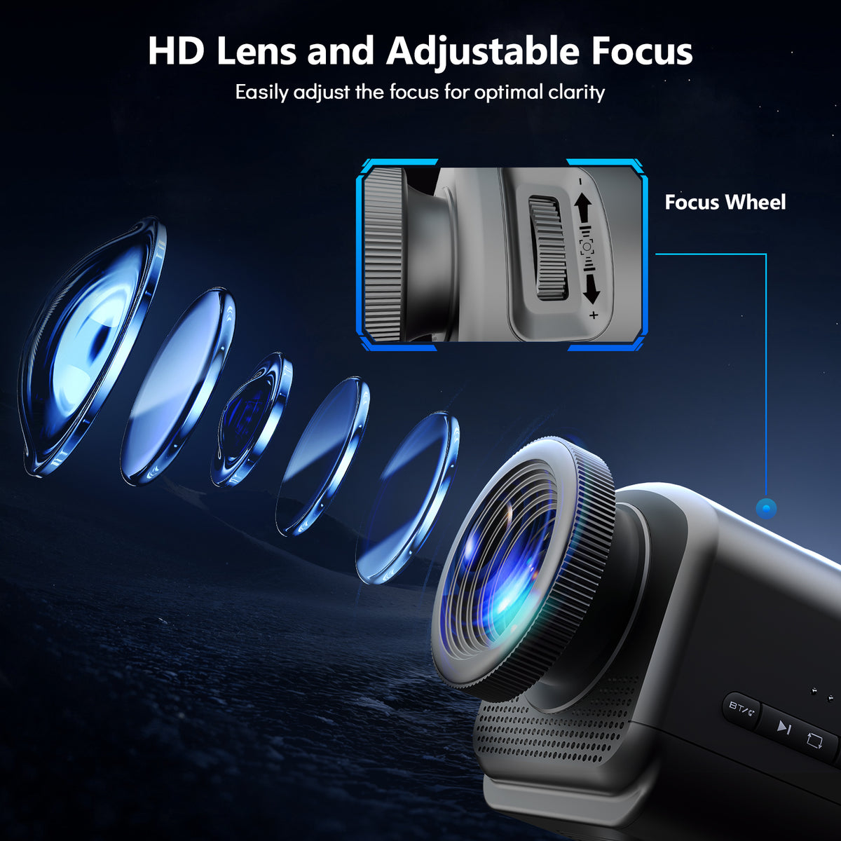 Rossetta 3D Theme Projector, HD Projection Lens & Adjustable Focus Gal