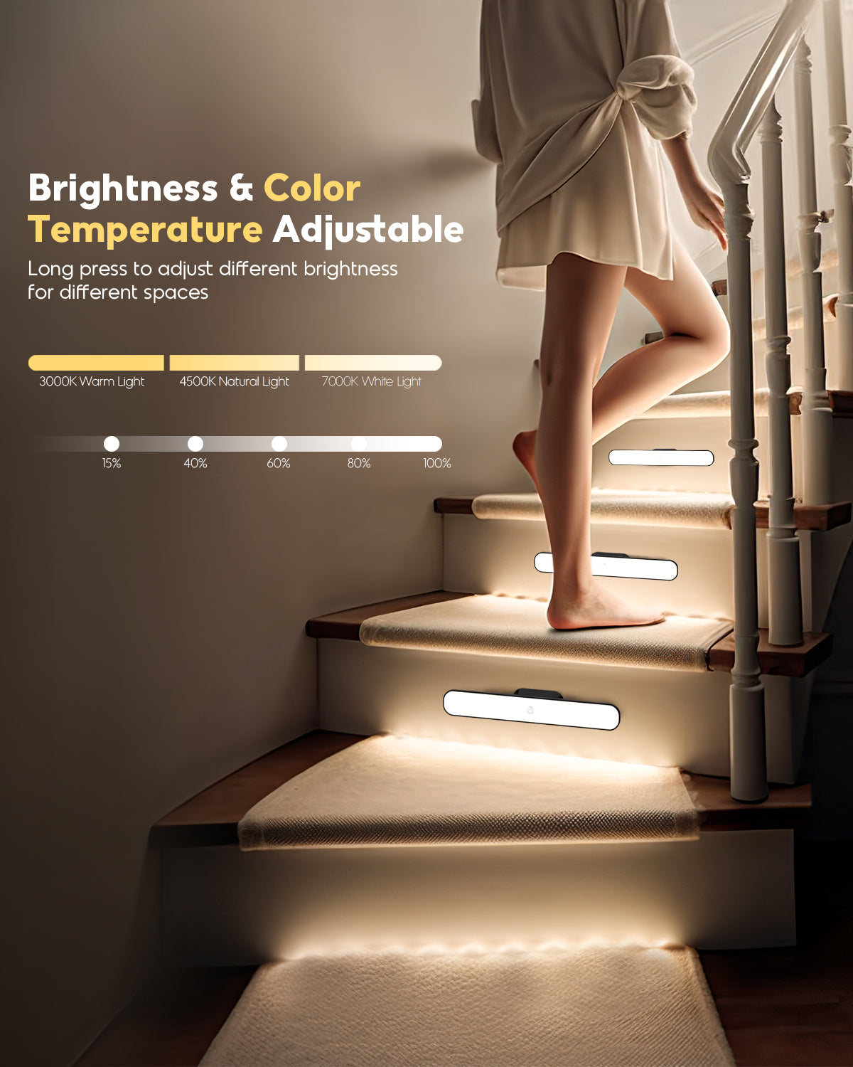 Under Cabinet Lights, 78 LED Lights Battery Operated Motion Sensor