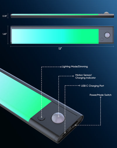 Rossetta Under Cabinet Lights, 65 LED Lights Battery Operated Motion Sensor Light Indoor, Wireless Rechargeable Dimmable Closet Lights Under Cabinet Lighting for Kitchen Stairs Hallway