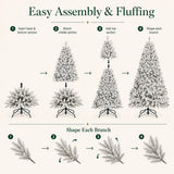 Four-step assembly and branch-fluffing guide for the flocked Christmas tree
