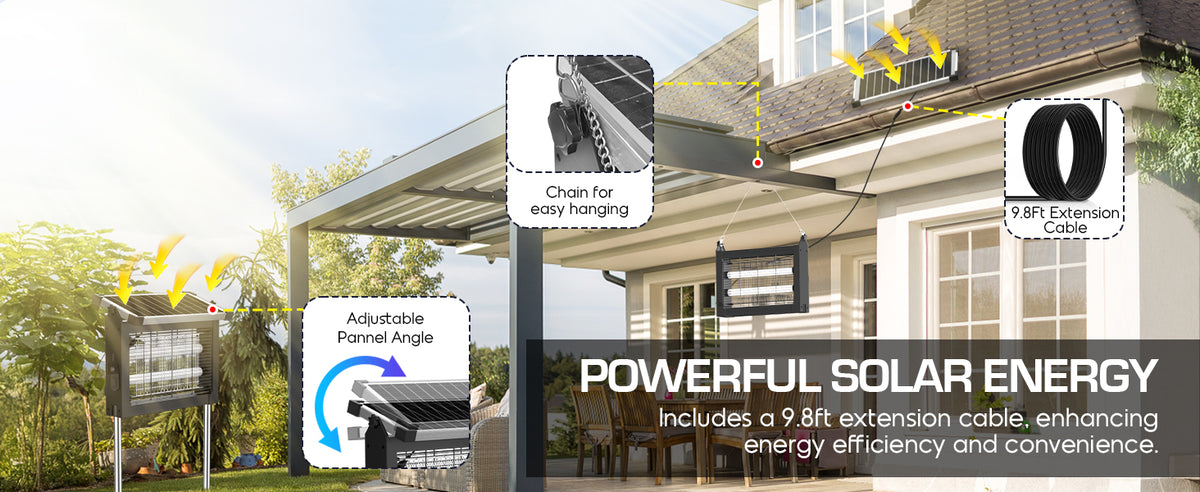 Clean look, easy placement